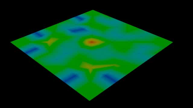 Closest point distance visualization